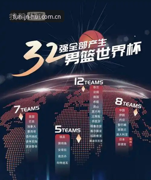 世界杯观赛签证难题破解指南：从约旦球迷困境看金年会体育观赛新体验