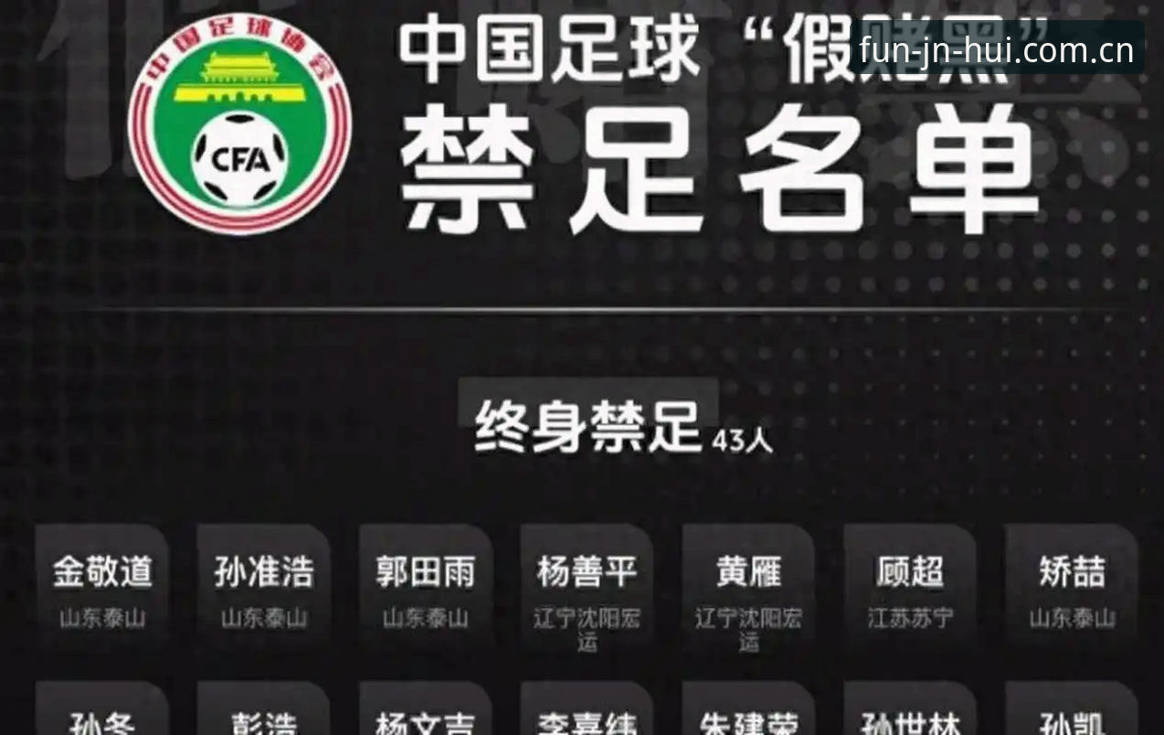 足协第三批禁足名单公布后，金年会体育用户如何看这场足球反腐风暴？